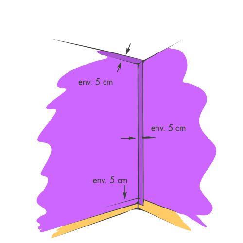 « Illustration du dégagement de 5 cm nécessaire à la pose »