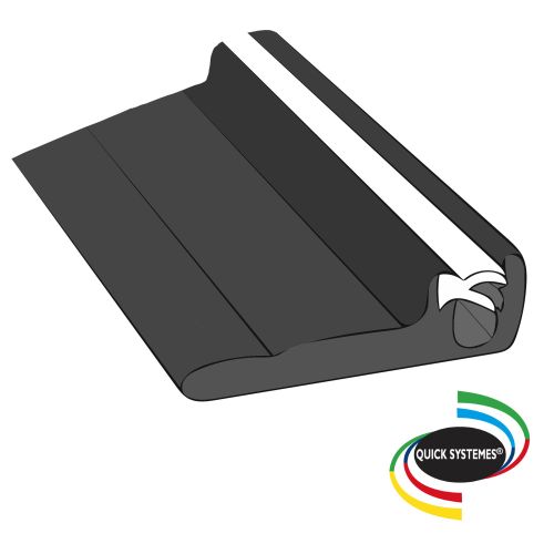 Rail Quick Systèmes Profilés